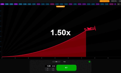 Mosbet Aviatorni qanday o'ynash mumkin?
